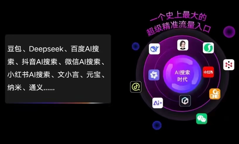 上思县AI智能推广新玩法，抢占搜索时代免费精准客源