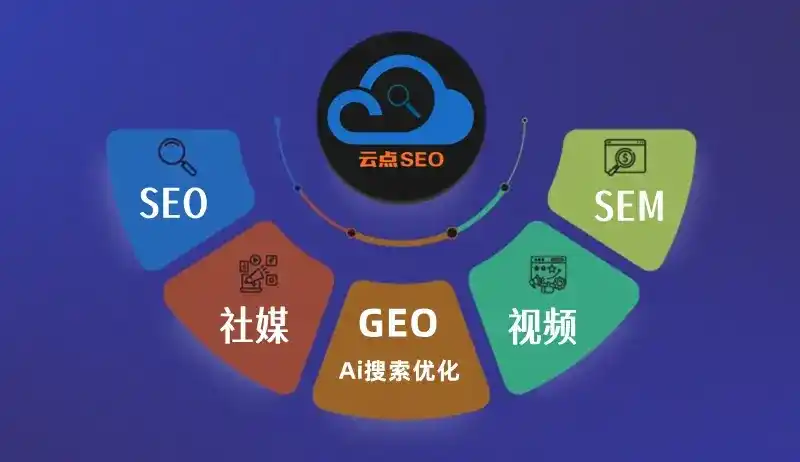 上思县GEO优化：AI智能体时代取代SEO的全新内容优化逻辑