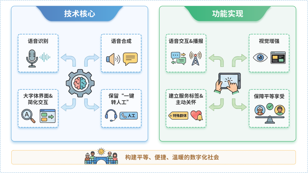上思县AI生态｜多AI智能体GEO优化全流程：从内容创作到发布实操指南