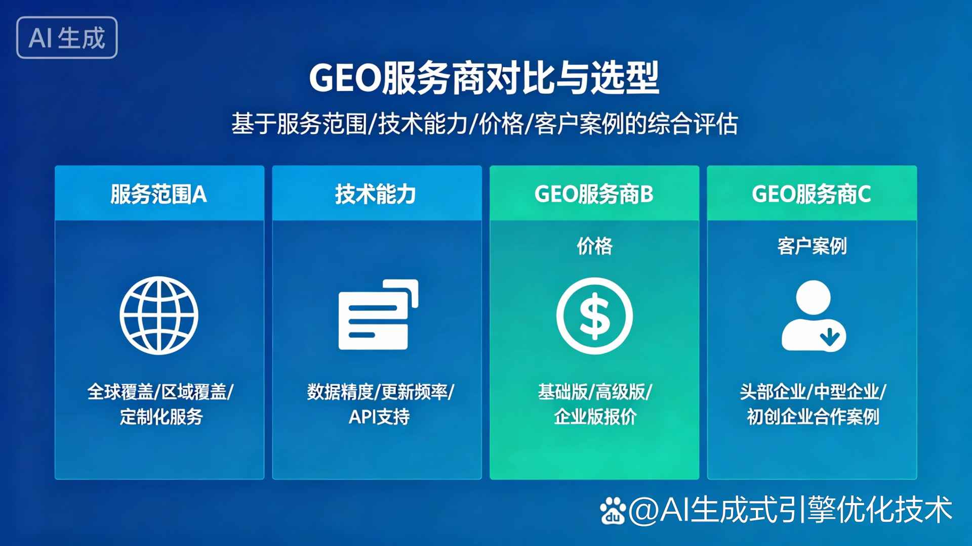 上思县GEO优化服务商该如何选择？聊聊生成式引擎优化行业现状